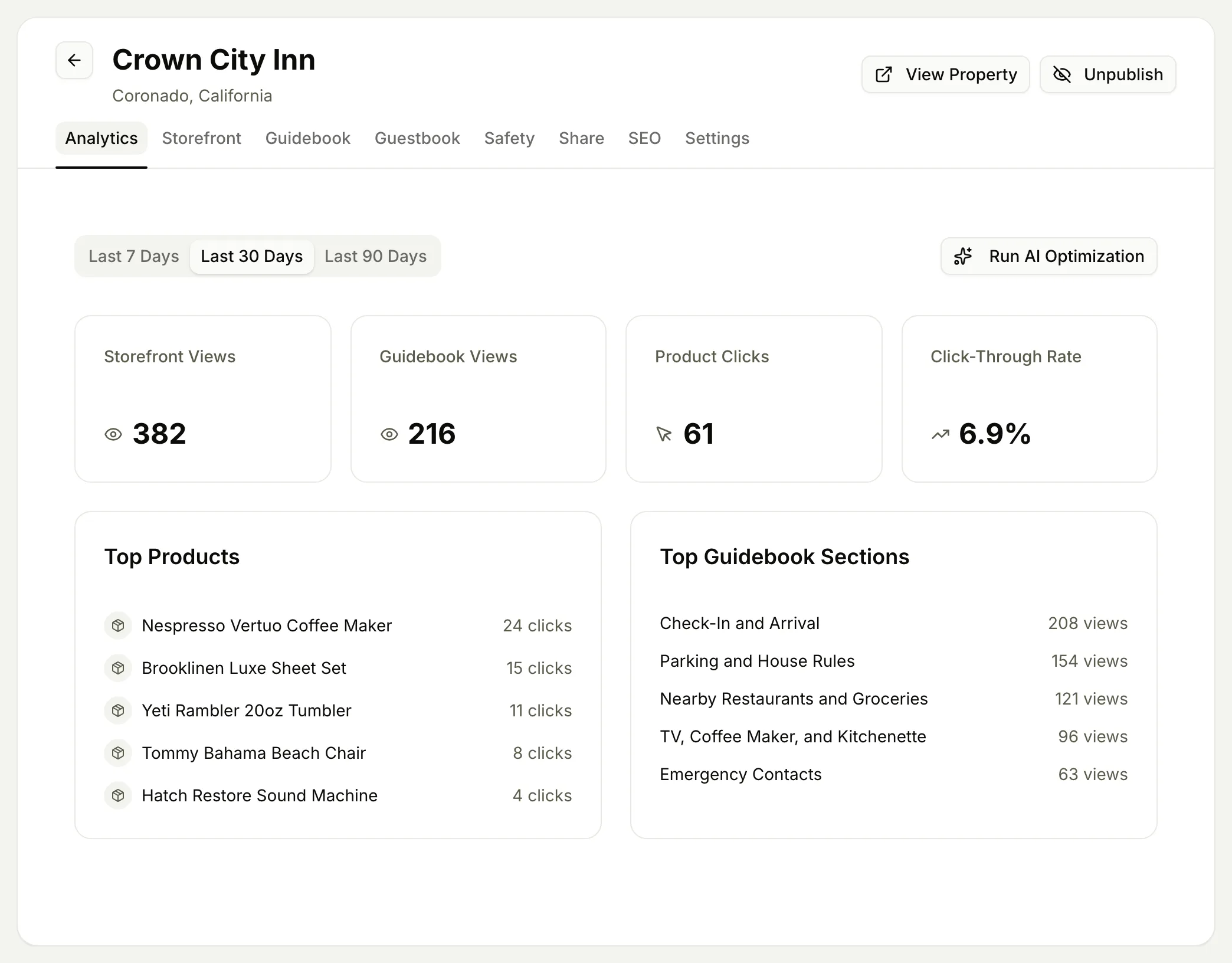 The analytics dashboard: storefront views, guidebook views, product clicks and click-through rate, with top products and top guidebook sections